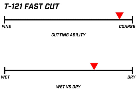 T-121 TRIPOLI BAR*SPECIALTY